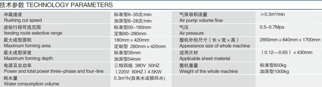 全自动底盖成型机技术参数